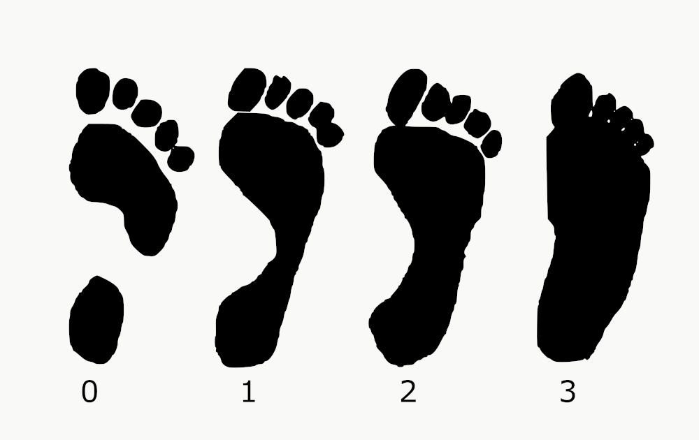 Impronta del piede piatto