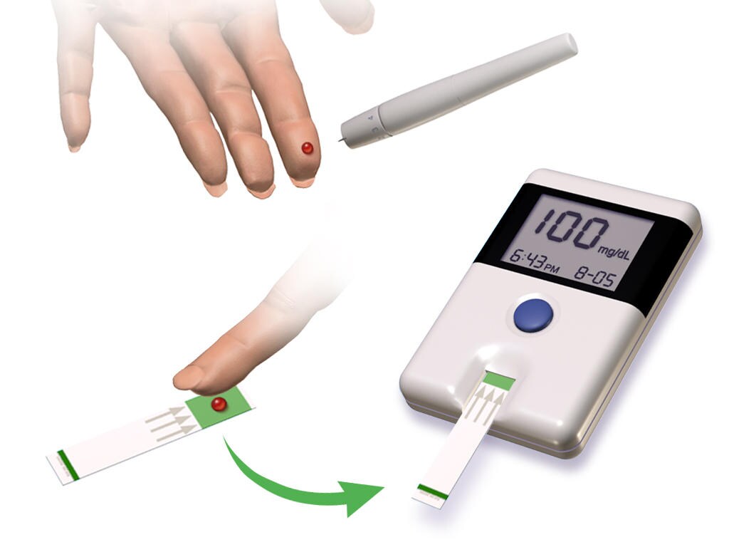 Utilizzo del glucometro