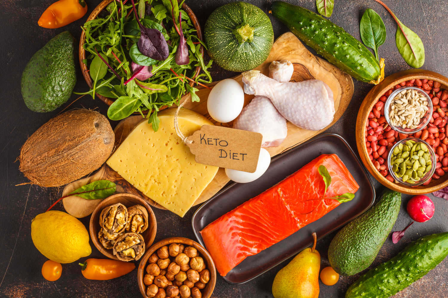 Esempio di dieta chetogenica