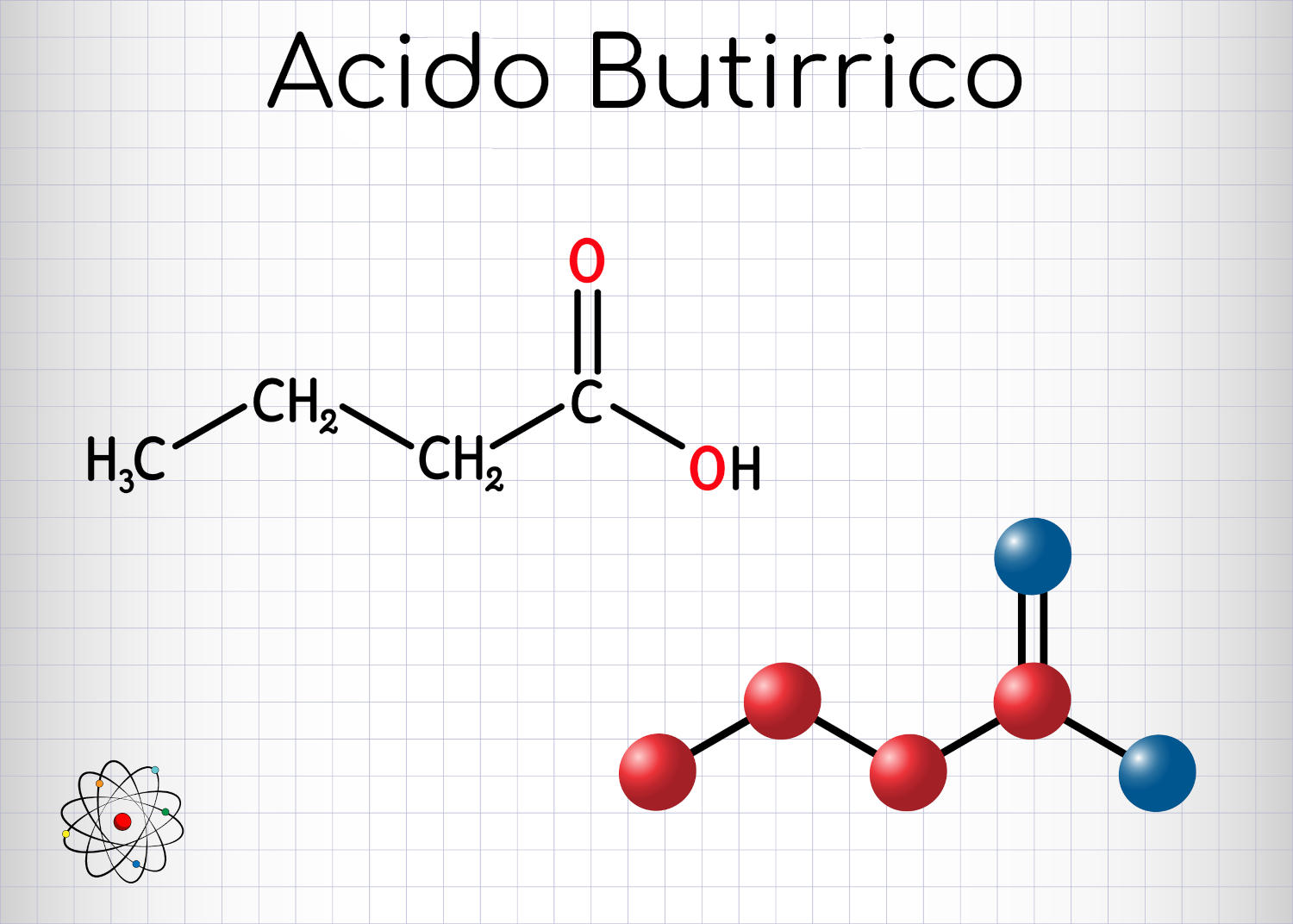 Acido butirrico