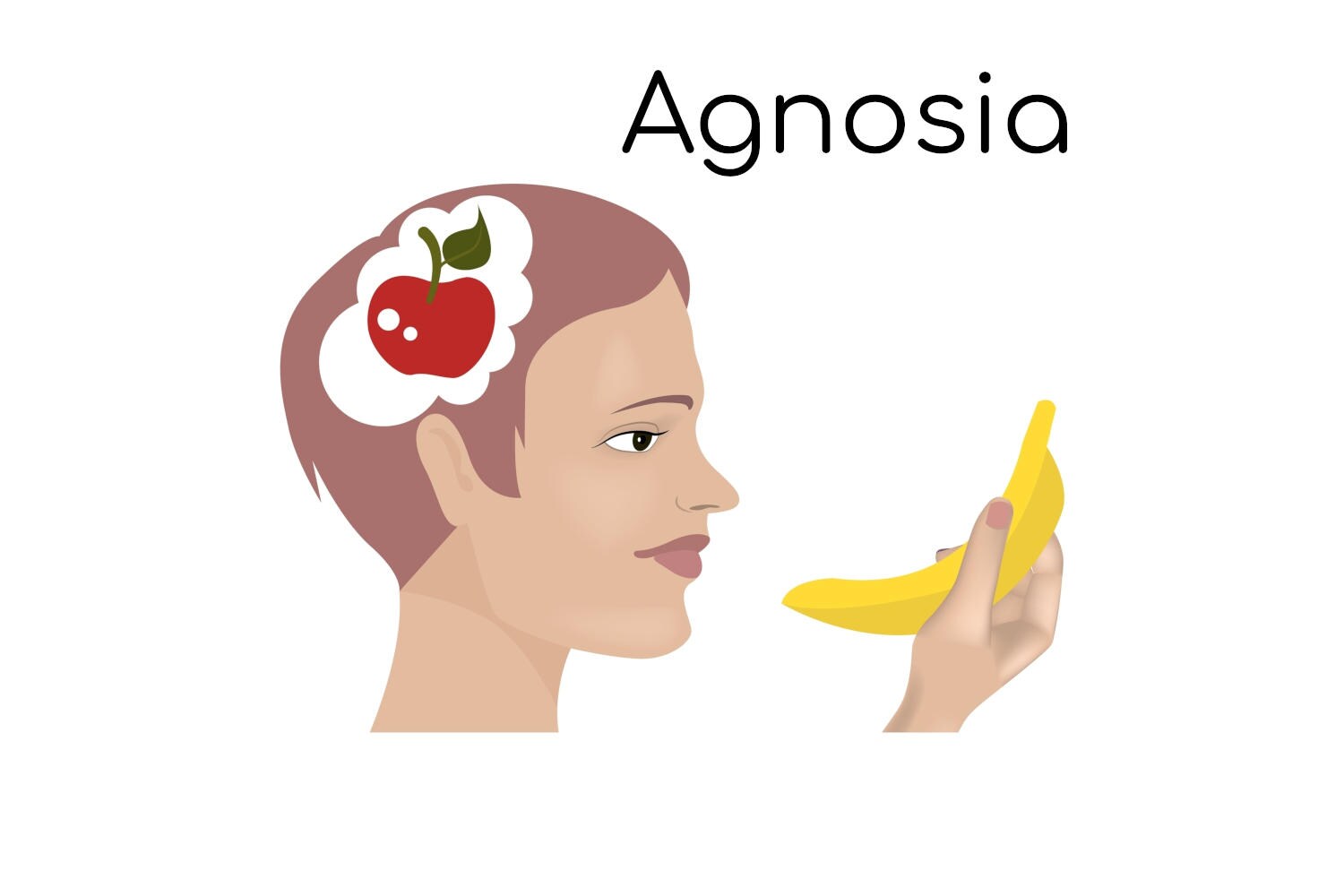 Grafica stilizzata in cui una donna che guarda una banana immagina una mela