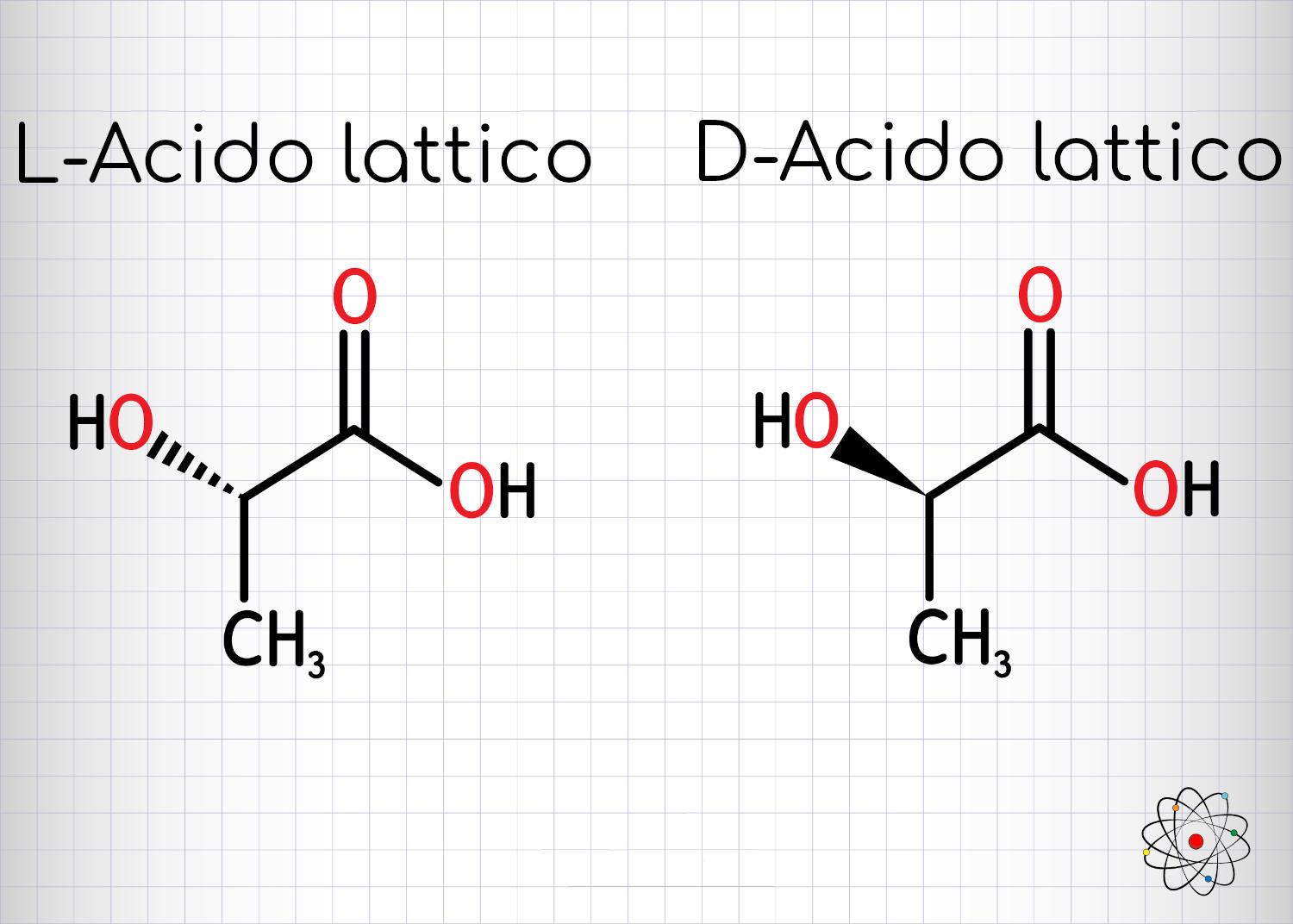 Formule chimiche acido lattico