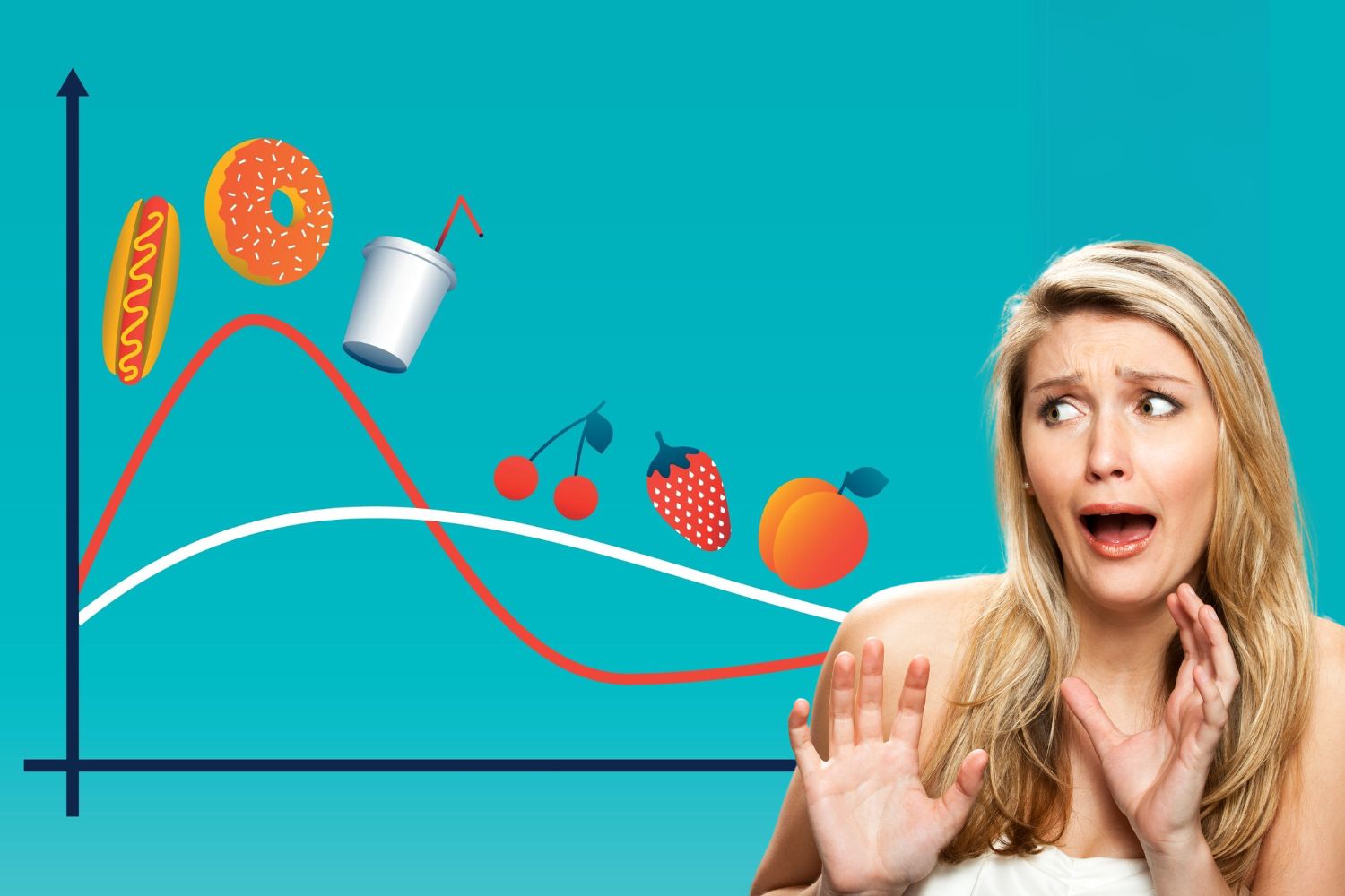 Grafico della risposta glicemica del junk-food e della frutta, con una donna spaventata