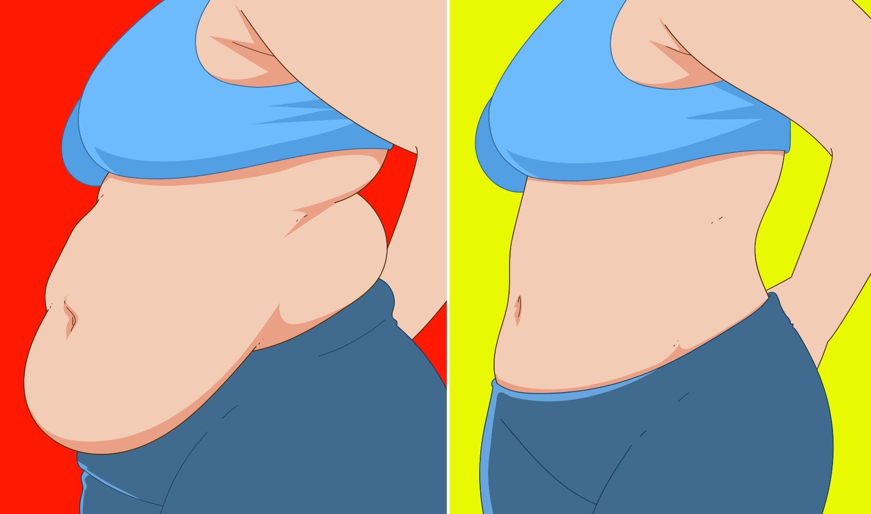 Disegno prima e dopo la dieta dimagrante di una pancia